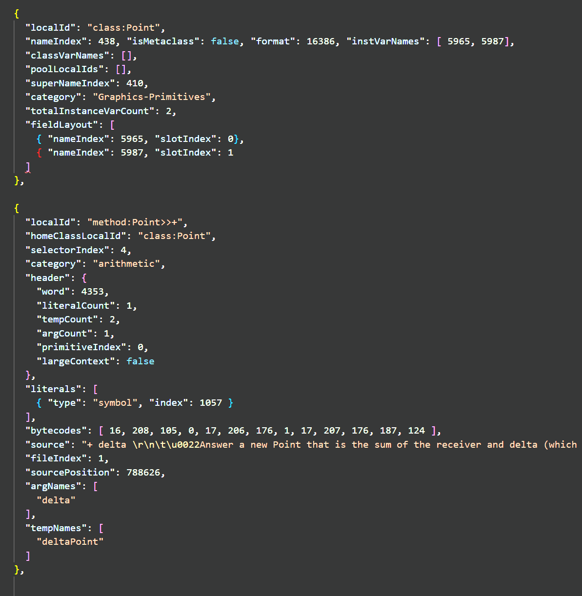 The JSON intermediate representation — class:Point and method:Point>>+ records from the actual compiler output, showing the structural blueprint the cold-start loader uses to build the heap